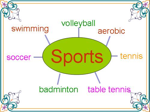 Unit 12. Sports and pastimes