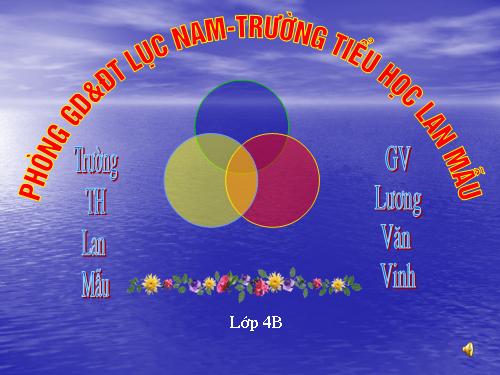 Bài 6. Một số dân tộc ở Tây Nguyên