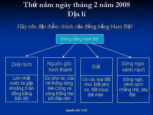 Bài 18. Người dân ở đồng bằng Nam Bộ