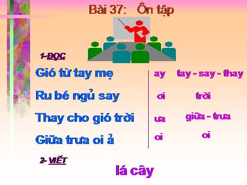 Bài 11. Ôn tập