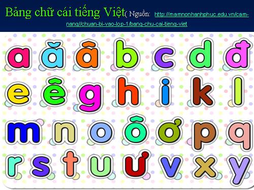 Tiếng Việt: Bàng chữ cái tiếng Việt