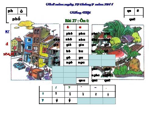 Bài 27. Ôn tập