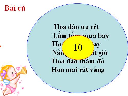 Bài 98. uê, uy