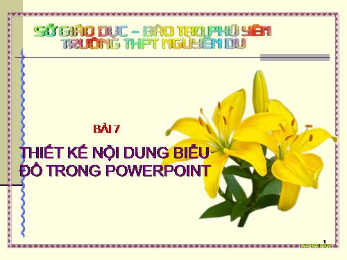 THIẾT KẾ NỘI DUNG BIỂU ĐỒ