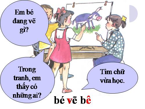 Ứng dụng bài V E