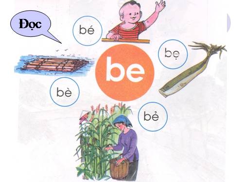 Bài 6. be, bè, bé, bẻ, bẽ, bẹ