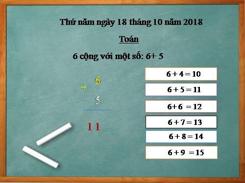 6 cộng với một số: 6 + 5