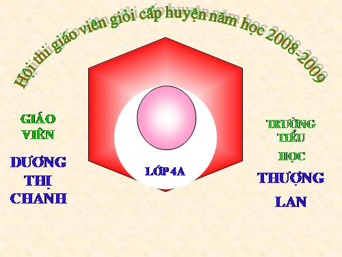 Bài 9. Kính trọng, biết ơn người lao động