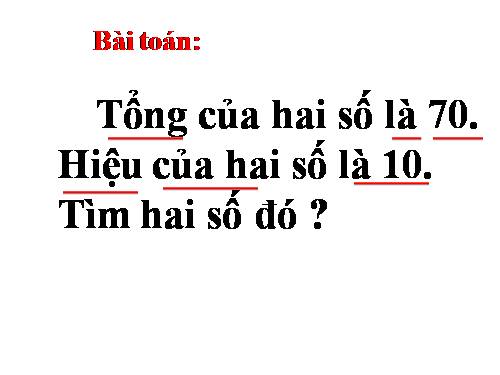 Tìm hai số khi biết tổng và hiệu của hai số đó