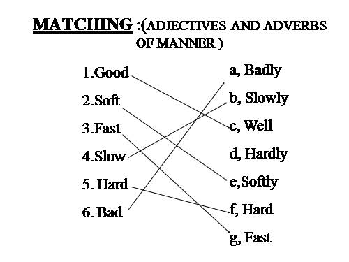 Unit 5. Study habits