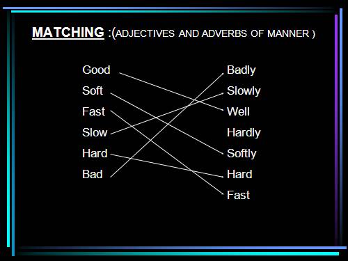 Unit 5. Study habits