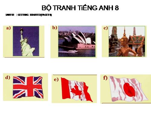 BỘ TRANH TiẾNG ANH 8 - UNIT 12