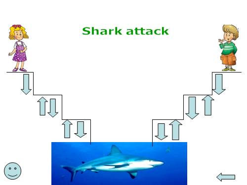 Game shark attack