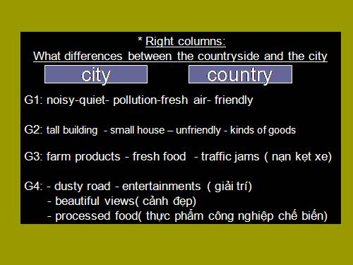 Unit 8. Country life and city life