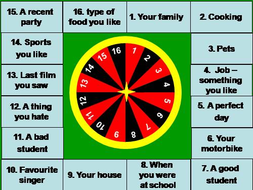 speaking roulette- WARMER