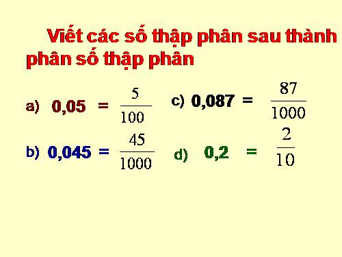 Hàng của số thập phân. Đọc, viết số thập phân