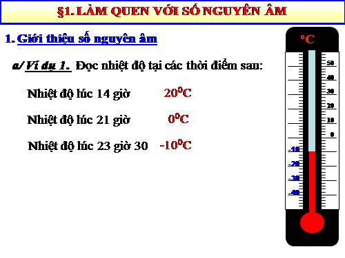 Chương II. §1. Làm quen với số nguyên âm