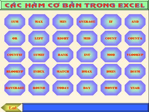 BÀI GIẢNG VỀ CÁC HÀM CỦA EXCEL