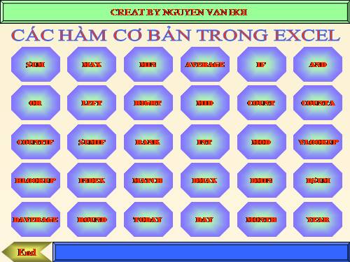 Các hàm trong Excel