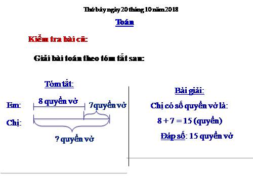 Bài toán về ít hơn