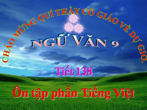 Bài 27. Ôn tập phần Tiếng Việt (Khởi ngữ, Các thành phần biệt lập,...)