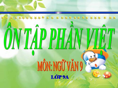 Bài 27. Ôn tập phần Tiếng Việt (Khởi ngữ, Các thành phần biệt lập,...)