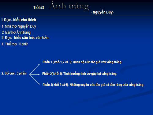 Bài 12. Ánh trăng