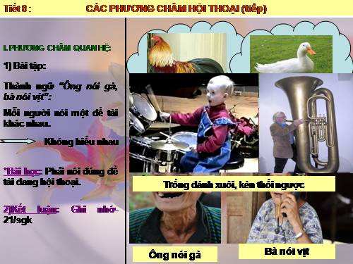 Bài 2. Các phương châm hội thoại (tiếp theo)