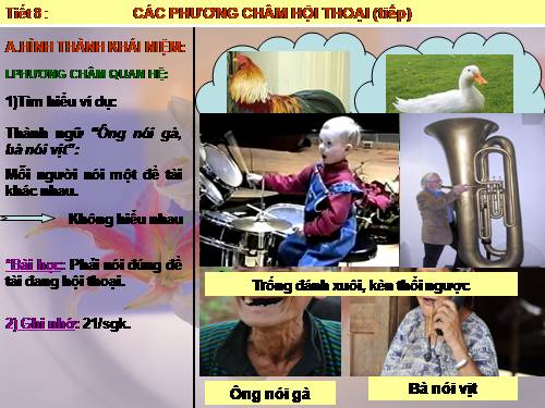 Bài 2. Các phương châm hội thoại (tiếp theo)