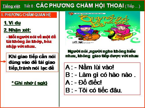 Bài 1. Các phương châm hội thoại