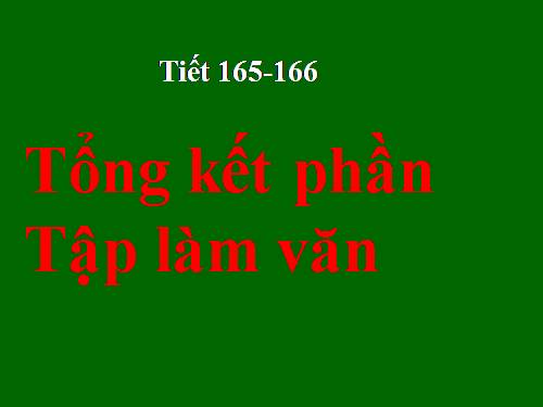 Bài 32. Tổng kết phần Tập làm văn