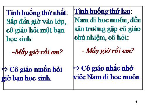 Bài 24. Nghĩa tường minh và hàm ý