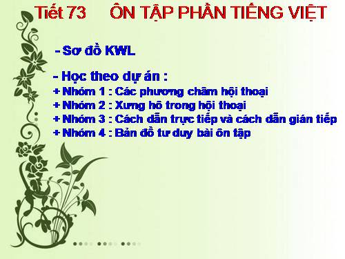 Bài 14. Ôn tập phần Tiếng Việt (Các phương châm hội thoại)
