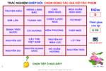 Bài 14. Ôn tập phần Tiếng Việt (Các phương châm hội thoại)