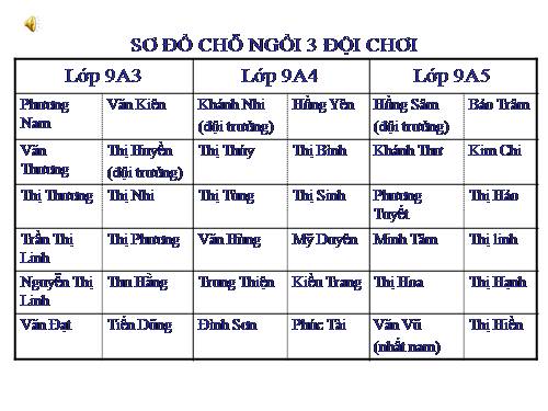 RUNG CHUÔNG VÀNG