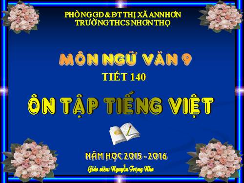 Bài 27. Ôn tập phần Tiếng Việt (Khởi ngữ, Các thành phần biệt lập,...)