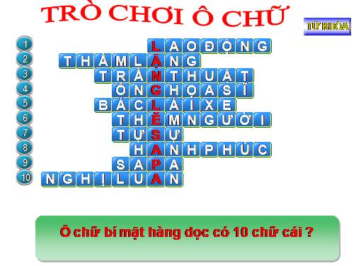 Bài 14. Lặng lẽ Sa Pa