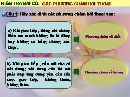 Bài 1. Các phương châm hội thoại