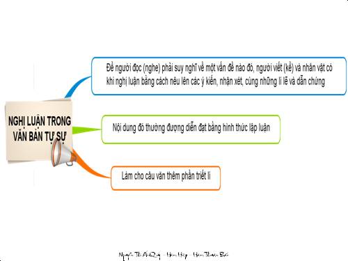 Bài 10. Nghị luận trong văn bản tự sự