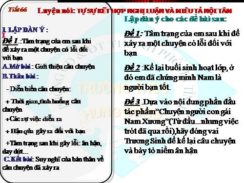 Bài 13. Luyện nói: Tự sự kết hợp với nghị luận và miêu tả nội tâm