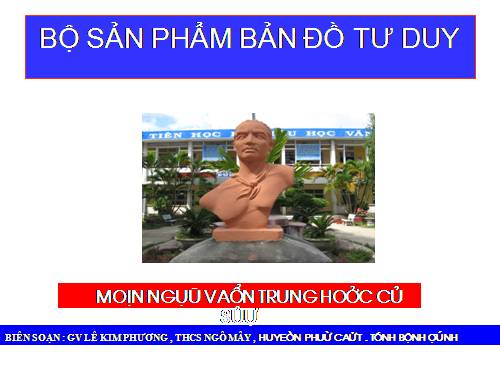 SƠ ĐỒ TƯ DUY NGỮ VĂN