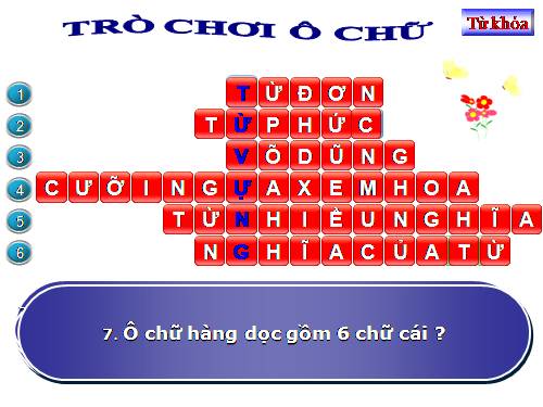 Ô chữ "Từ vựng" Văn 9