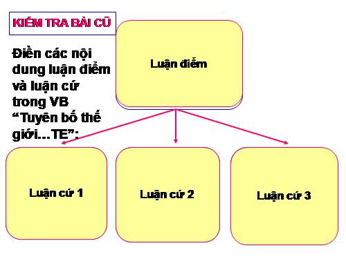 Bài 4. Chuyện người con gái Nam Xương