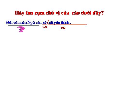 Bài 18. Khởi ngữ