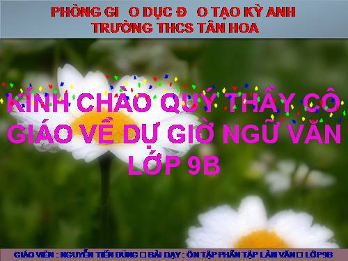 Bài 15. Ôn tập phần Tập làm văn