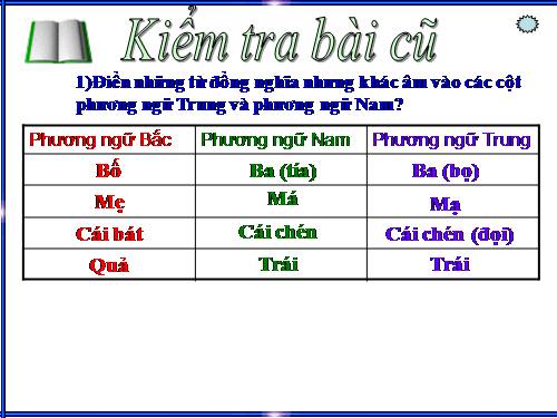 Bài 14. Ôn tập phần Tiếng Việt (Các phương châm hội thoại)