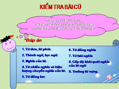 Bài 10. Tổng kết về từ vựng (Sự phát triển của từ vựng,... trau dồi vốn từ)