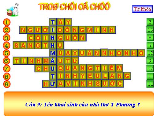 Bài 25. Mây và sóng
