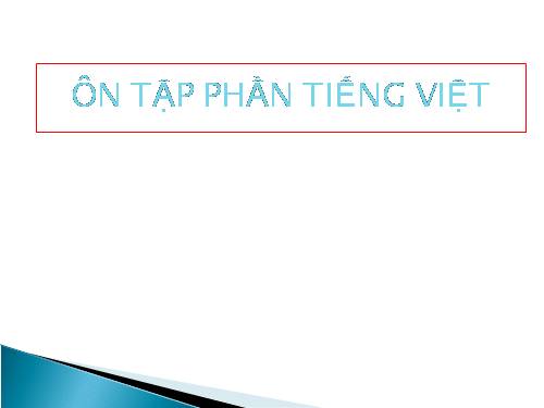 Bài 27. Ôn tập phần Tiếng Việt (Khởi ngữ, Các thành phần biệt lập,...)