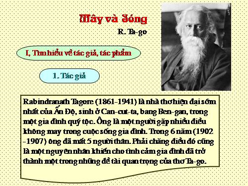 Bài 25. Mây và sóng